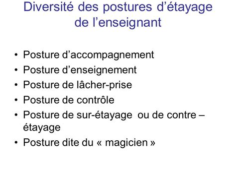 Le Représentant Posture De L enseignant En Maternelle