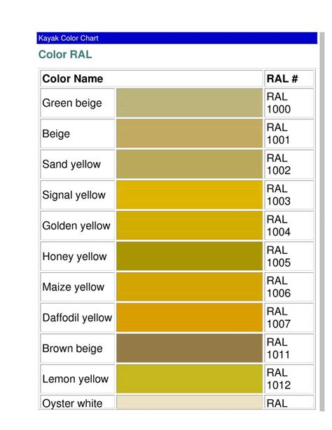 Pin På Design Resources Colour Names