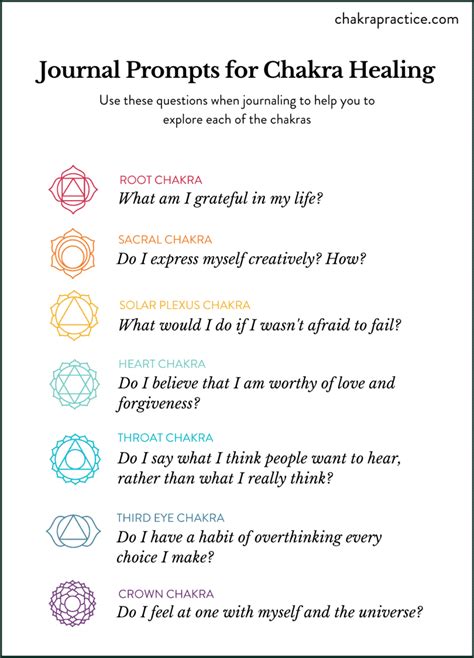 50 Sacral Chakra Journal Prompts Chakra Practice