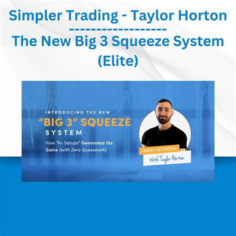 Simpler Trading Taylor Horton The New Big 3 Squeeze System Elite