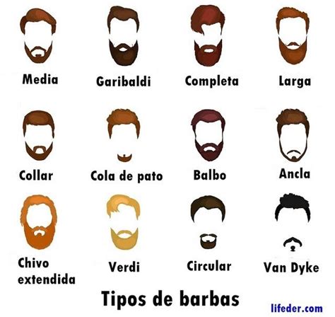 20 Estilos Diferentes De Barba Que Te Encantaran Tipos De Barba Tipos