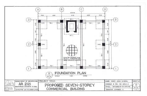 Foundation Plan How To Plan Floor Plans Projects