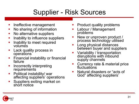 Supply Chain Risk Management | PPT