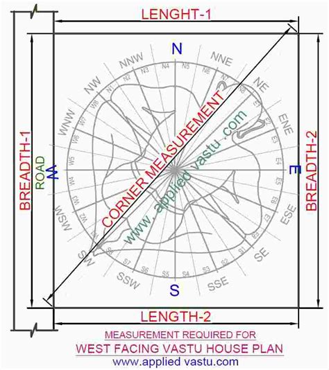 30X40 West Facing House Vastu Plan With Pooja Room - Jessica Dovale