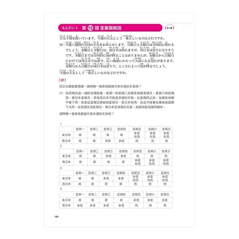 日檢n3熱銷套書，這套就過關：精修版 133556｜costco好市多必買推薦