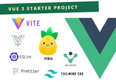 A Vue Starter Project Setup With Vite Vue Meta Router Vuex Eslint