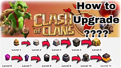 Clash Of Clans How To Upgrade Walls Faster With Easy Tricks And Tips Youtube