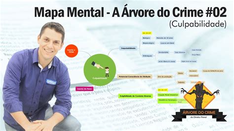 Mapa Mental De Direito Penal A Rvore Do Crime Culpabilidade