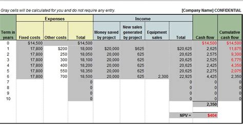 Professional Net Present Value Calculator Excel Template Excel Tmp