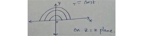 Advanced Engineering Mathematics 9780470458365 Exercise 25 Quizlet