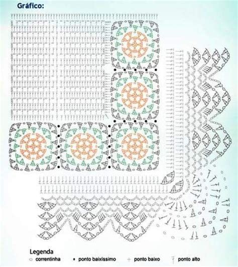 Pin By Mari Isol On Crochet In Crochet Edging Patterns Crochet