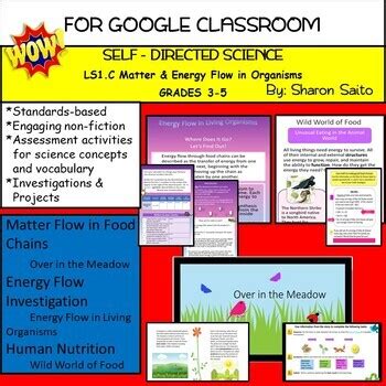 Structures And Processes Ls Grades By Saito Tpt