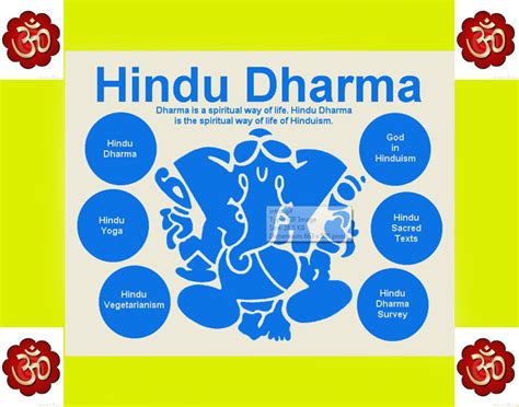 Greatness of Hindu Dharma - World Hindu News