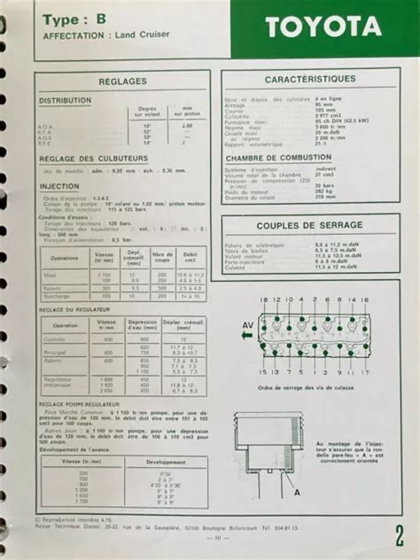 Fiche Technique Rtd Moteur Toyota B Mont Sur Toyota Land Cruiser Eur