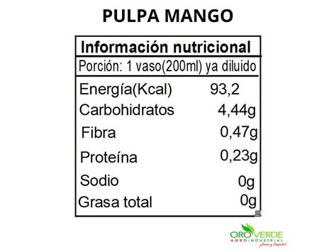 Pulpa De Mango Buy From Costa Rica