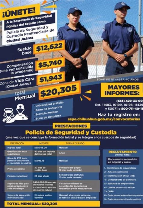 Emite Sspe Convocatoria Para Ingresar A La Policía De Seguridad Y