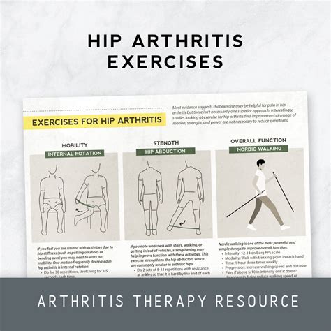 Hip Arthritis Exercises – Therapy Insights