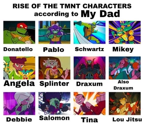 TMNT Characters List