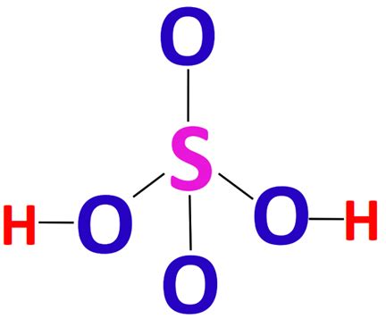 H2SO4 Lewis structure, molecular geometry, hybridization, polar or nonpolar