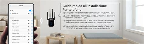 QLOCOM 2023 Nuova Ripetitore WiFi Potente Per Casa 1200Mbps