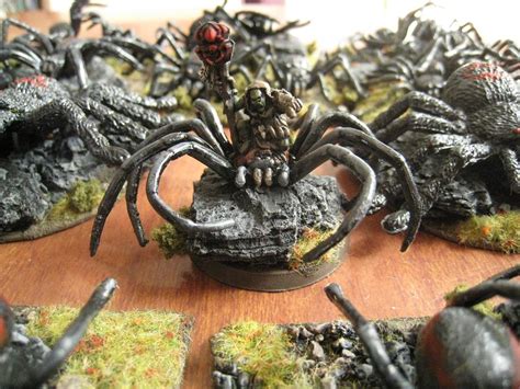 Army Of Spiders Top Defense Systems