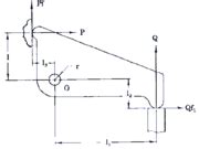 Toggle Clamping Mechanism Formula And Calculator