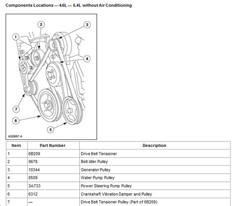 2012 Ford F150 V6 Serpentine Belt Diagram