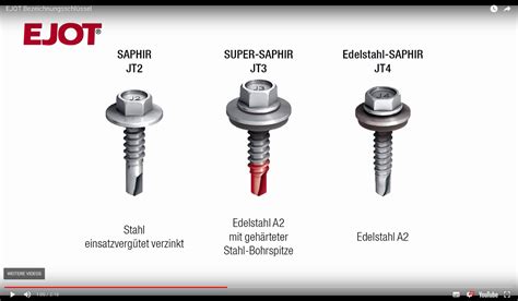 Schraubenbezeichnung Bezeichnungsschl Ssel Erkl Rt Ejot Schweiz