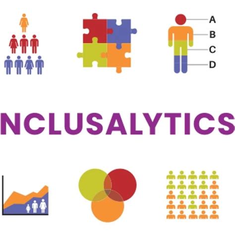 خرید و قیمت خرید کتاب Inclusalytics How Diversity Equity And Inclusion Leaders Use Data To