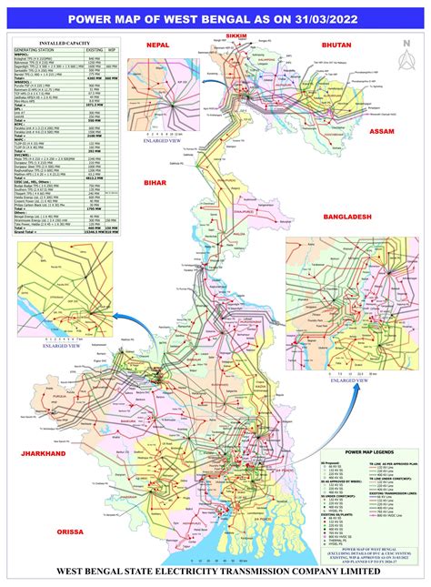 is standard for transmission line 8