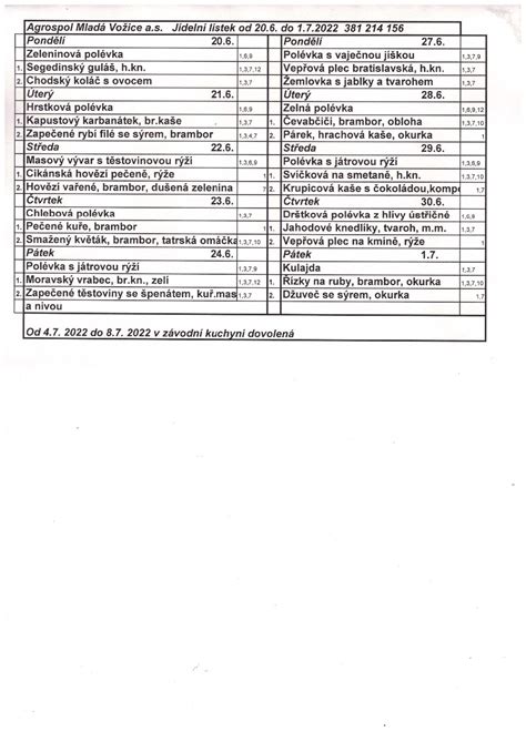 Jídelní lístek od 20 6 do 1 7 2022 Agrospol Mladá Vožice a s