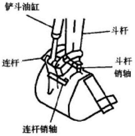 一种铲斗用快速连接结构的制作方法