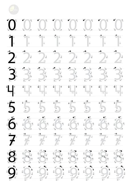 Трафареты цифры по точкам 28 фото