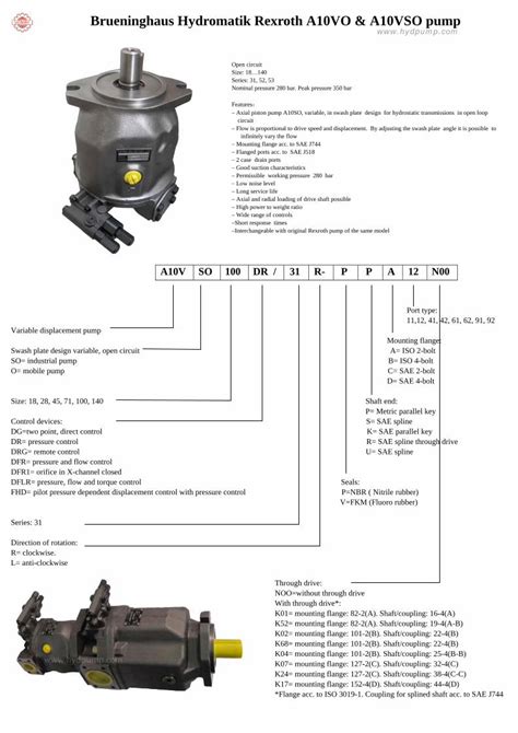 PDF Brueninghaus Hydromatik Rexroth A10VO A10VSO Pump DOKUMEN TIPS