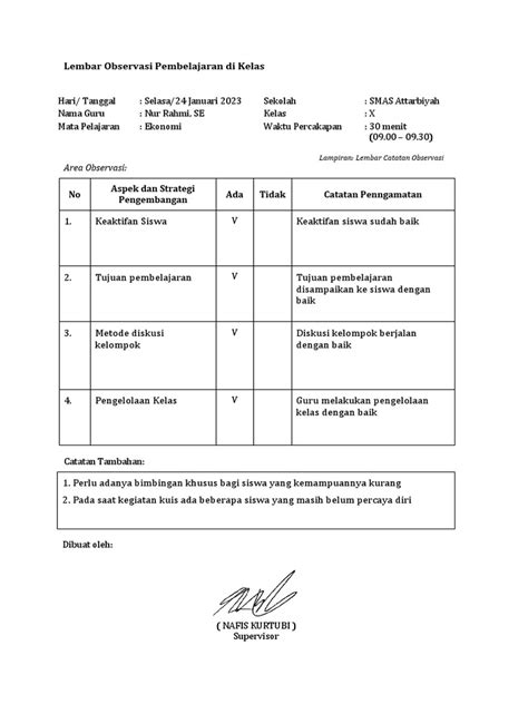 2 Lembar Observasi Pembelajaran Di Kelas Bu Rahmi Pdf