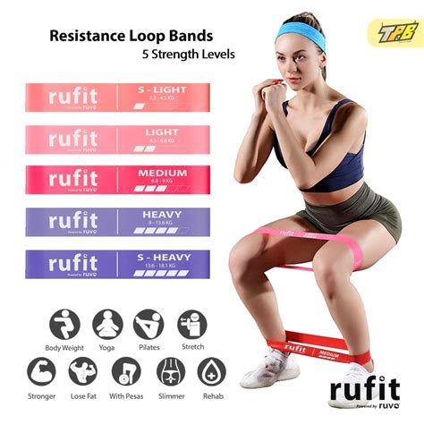 Jual RESISTANCE BAND LOOP LOOPS TALI KARET FITNESS ELASTIS LENTUR