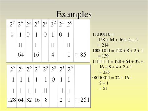 Ppt The Binary Numbering Systems Powerpoint Presentation Free Download Id 2418334