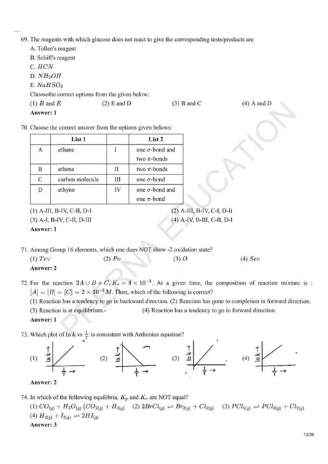 Neet 2024 Answer Key And Solutions 05 May 2024 Prerna Education