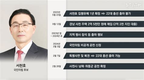 국민의힘 서천호 후보의 약속 사면 의혹 사면 5개월 전 총선용 집 구입