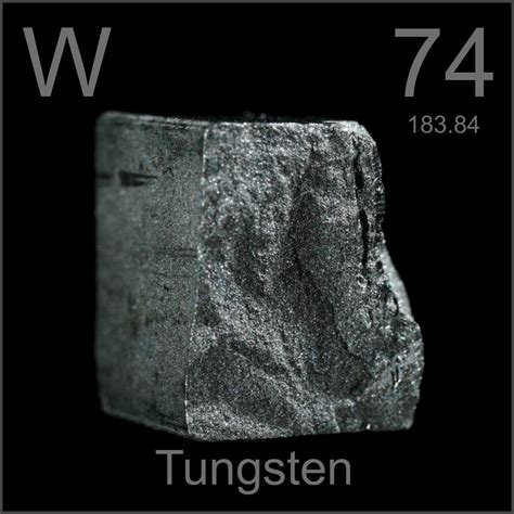 Cubes 99 99 A Sample Of The Element Tungsten In The Periodic Table