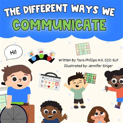 The Different Ways We Communicate Life Skills 2 Learn