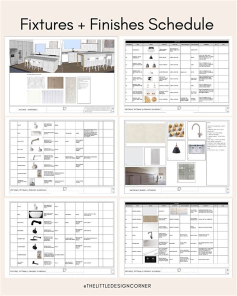 Interior Design With Sketchup And Layout