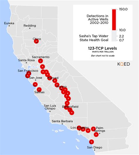 Tcp In Californias Drinking Water Clean Water Action