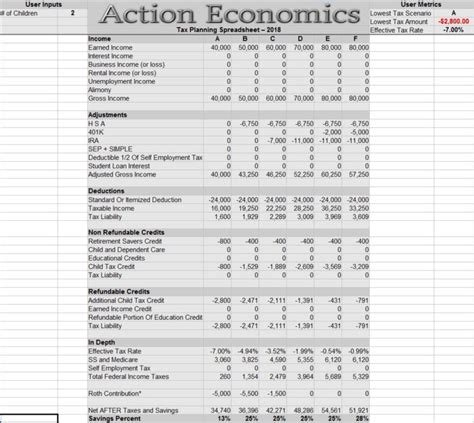 2018 Tax Computation Worksheet — Db