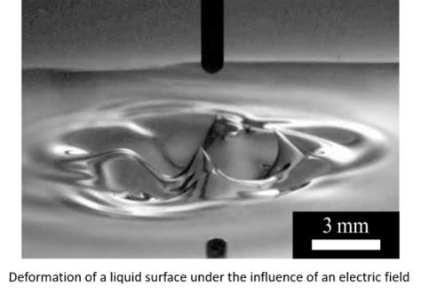 Nmf Home Nano And Microfluidics Tu Darmstadt