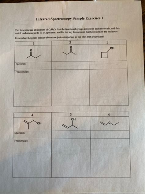 Solved Infrared Spectroscopy Sample Exercises The Chegg