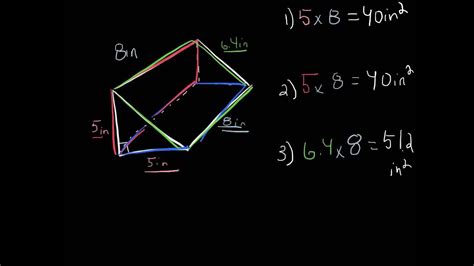 Right angle triangular prism surface area - effectbilli