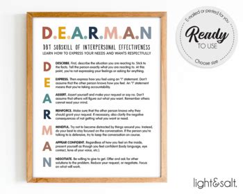 Results For Dear Man TPT