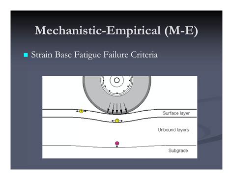Mechanistic Empirical Pavement Design Procedure For 8