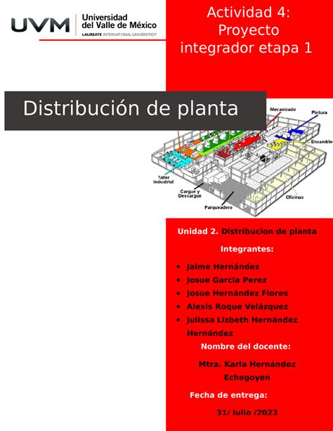 Etapa 1 Del Proyecto Integrador Actividad 4 Proyecto Integrador